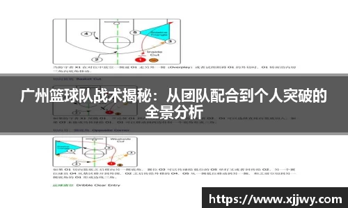 广州篮球队战术揭秘：从团队配合到个人突破的全景分析