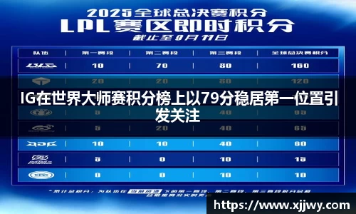 星空·综合体育中国官方网站